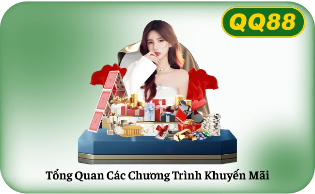 Tong Quan Cac Chuong Trinh Khuyen Mai Tổng Quan Các Chương Trình Khuyến Mãi